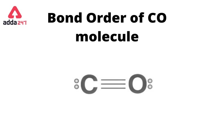 Bond Order of CO- Define Bond Order for Carbon Monoxide